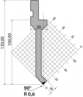 P.130.90.R06