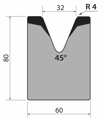 M80.45.32