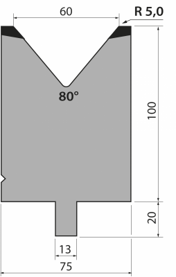 TMR100.60.80