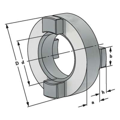 Приводное кольцо Ø 27 по DIN 6366
