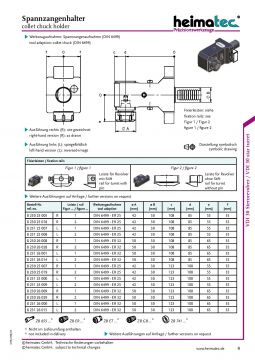Держатели VDI30. Heimatec