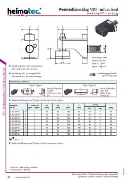 Держатели VDI30. Heimatec
