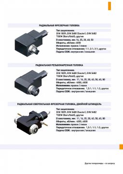 Приводные головки