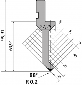 20000