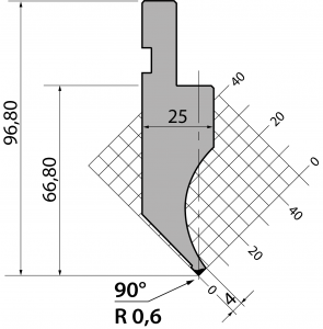 PK.97.90.R06