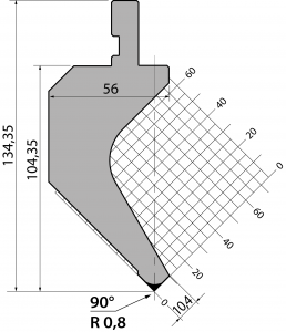 PK.135.90.R08