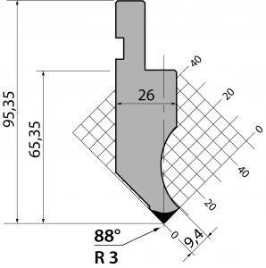 P.95.88.R3