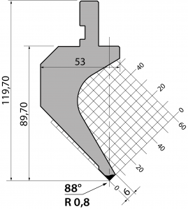 PS.120.88.R08