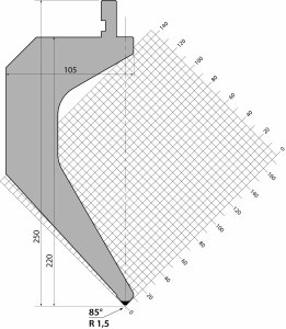 P.250.85.R15