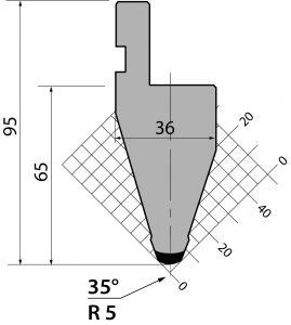 P.95.35.R5