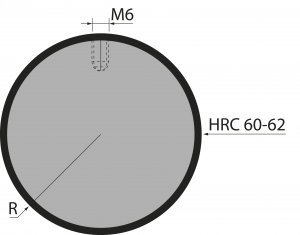 TOP-Radii Tools: R8-40