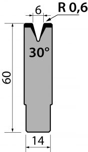 30°